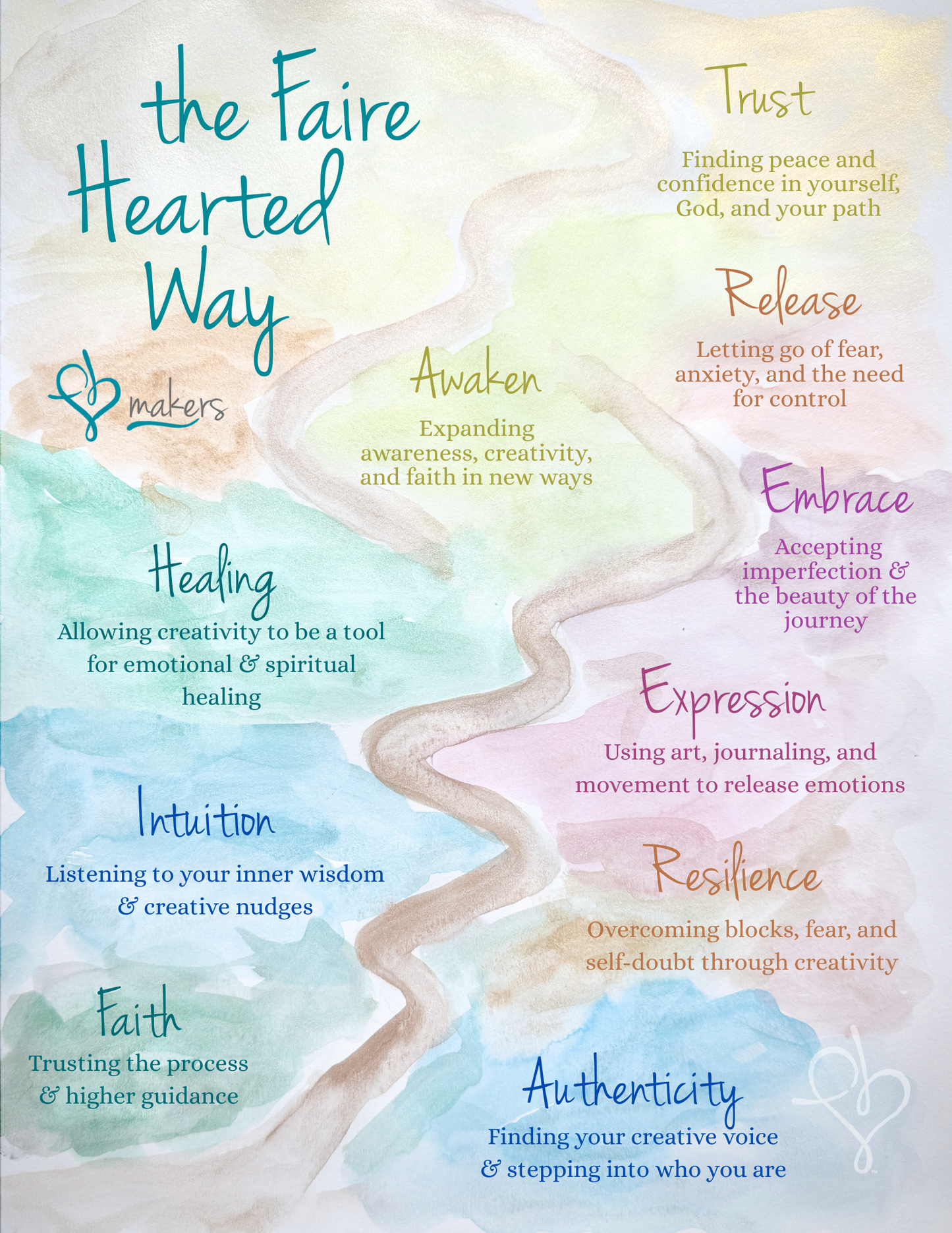 Faire Hearted Makers MONTHLY Membership